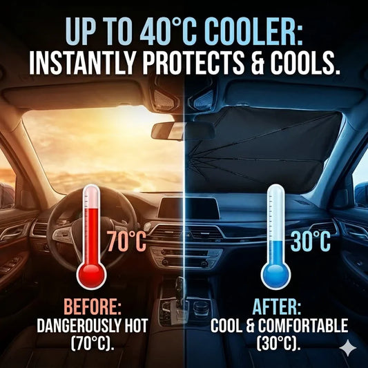 Car sunshade cools interior up to 40°C, protecting from heat, making cabin cool & comfortable